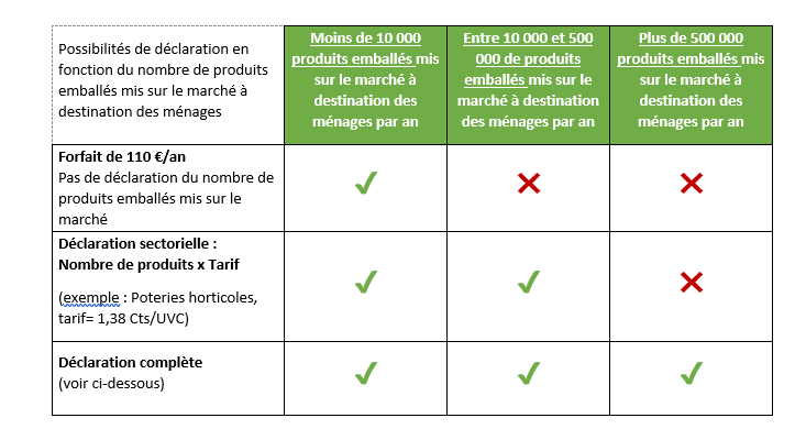 adelphe citeo 2026- 1